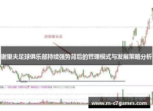 谢里夫足球俱乐部持续强势背后的管理模式与发展策略分析