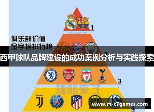 西甲球队品牌建设的成功案例分析与实践探索