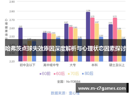 哈弗茨点球失效原因深度解析与心理状态因素探讨