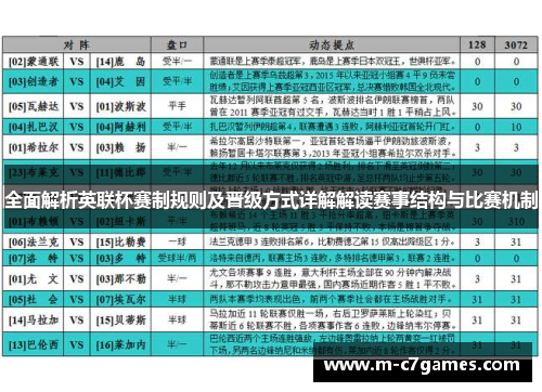 全面解析英联杯赛制规则及晋级方式详解解读赛事结构与比赛机制