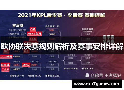 欧协联决赛规则解析及赛事安排详解