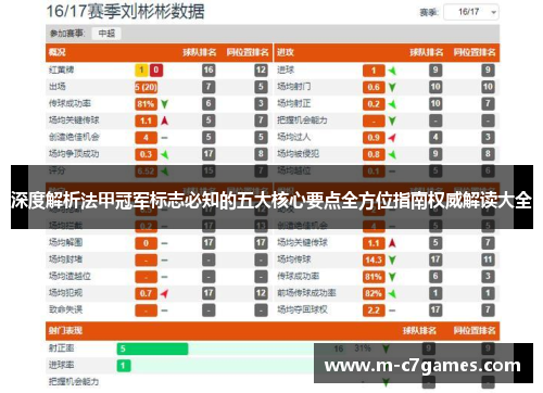 深度解析法甲冠军标志必知的五大核心要点全方位指南权威解读大全